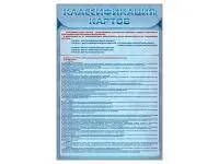 300_С2706 Стенд Классификация картов 1