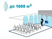 900_f900-22_Стационарная_система_Исток_ С7+
