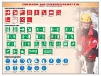 П1018 Базовый комплект светового оборудования «Знаки безопасности»‎ (ГОСТ 12.4.026 - 2001)