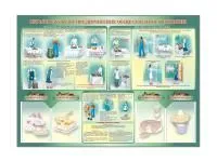 Т1004 Стенд-уголок «Охрана труда на предприятиях общественного питания»