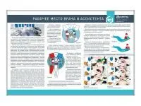 310_Стенд_Рабочее_место_врача_ассистента