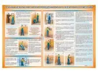 Т1002 Стенд «Техника безопасности при работе с электроинструментом»