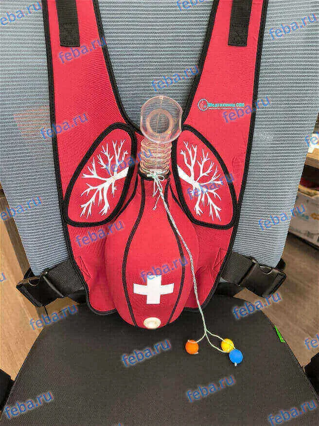 Медицинские учебные тренажеры