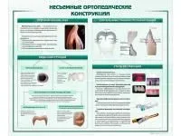 310_МУ0258_Стенд_Несъёмные_ортопедические_конструкции