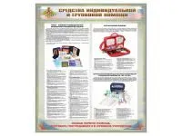 Оборудование для уроков НВП