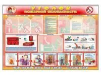 Оборудование для уроков НВП