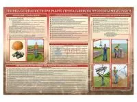 Т1014 Стенд «Техника безопасности для стропальщиков при проведении грузоподъемных работ»