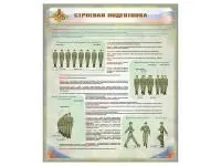 Оборудование для уроков НВП