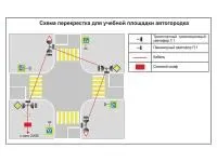 300_АГ0019_Учебная площадка по ПДД (автогородок) для детей со стационарным оборудованием. Вариант 1
