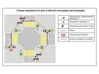 300_АГ0011_Учебная площадка по ПДД (автогородок) для детей с переносным оборудованием. Вариант 3