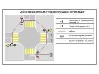 300_АГ0014_Учебная площадка по ПДД (автогородок) для детей с переносным оборудованием. Вариант 6