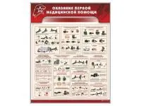 Оборудование для уроков НВП