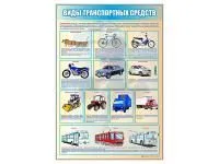 300_С2128 Стенд Виды транспортных средств 1