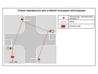 300_АГ0023_Учебная площадка по ПДД (автогородок) для детей со стационарным оборудованием. Вариант 5