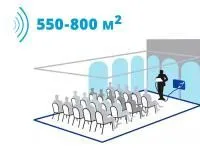 900_f900-15_Стационарная_система_Исток_С7
