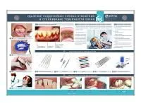 310_МУ0212_Стенд_Удаление_поддесневых_зубных_отложений