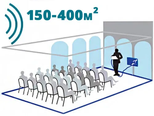 Площадь охвата — от 150 до 400 м² Площадь охвата — от 150 до 400 м²