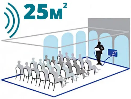 Площадь помещения — не более 25 м²