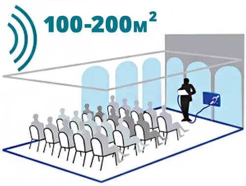 Площадь охвата — от 100 до 200 м² Площадь охвата — от 100 до 200 м²