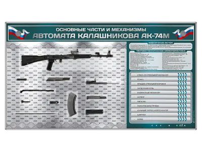 В2038 Электрифицированный стенд «Основные части и механизмы автомата Калашникова АК-74М» с полноразмерными макетами деталей