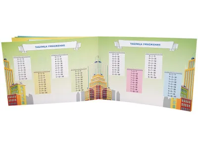 ЗН4025 Блокнот «Памятка юного пешехода»