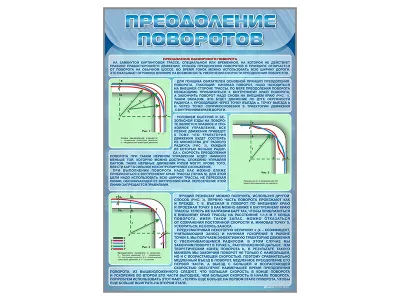 300_С2704 Стенды Преодоление поворотов 1