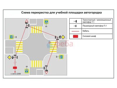 300_АГ0020_Учебная площадка по ПДД (автогородок) для детей со стационарным оборудованием. Вариант 2