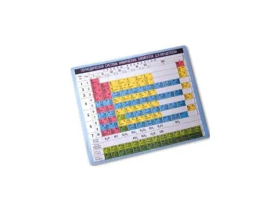 Пособие для незрячих. Периодическая система химических элементов Д.И. Менделеева