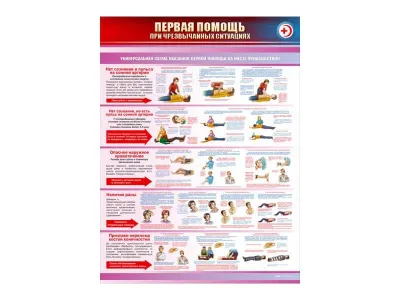 Стенды «Первая помощь в чрезвычайных ситуациях»_1