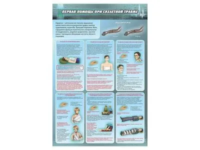Комплект дидактических модулей «Способы остановки кровотечения, сердечно-легочная реанимация, транспортные положения, первая помощь при скелетной травме, ранениях и термической травме», 5 шт._2