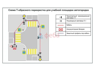 300_АГ0015_Учебная площадка по ПДД (автогородок) для детей с переносным оборудованием. Вариант 7