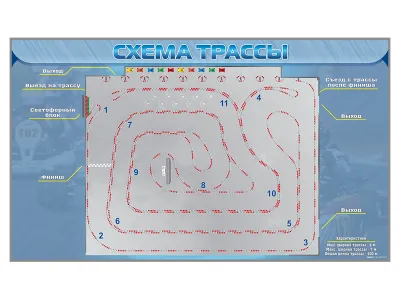 300_К1124 Магнитно-маркерная доска Схема трассы 1