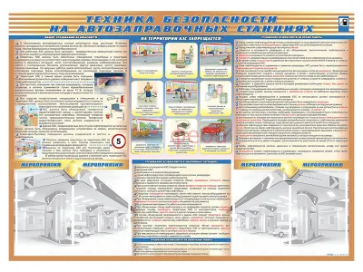 Т1003 Стенд-уголок «Техника безопасности на автозаправочных станциях»
