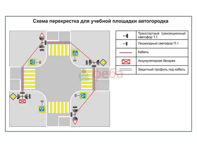 300_АГ0009_Учебная площадка по ПДД (автогородок) для детей с переносным оборудованием. Вариант 1