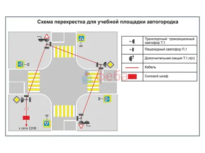 300_АГ0022_Учебная площадка по ПДД (автогородок) для детей со стационарным оборудованием. Вариант 4