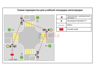 300_АГ0019_Учебная площадка по ПДД (автогородок) для детей со стационарным оборудованием. Вариант 1