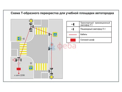 300_АГ0024_Учебная площадка по ПДД (автогородок) для детей со стационарным оборудованием. Вариант 6