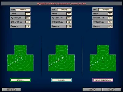 f400-19 Программа «НВП Пистолет»