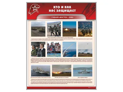 В2104 Стенд «Кто и как нас защищает»