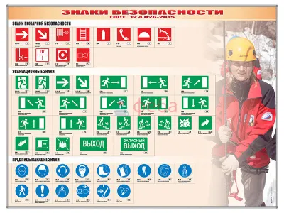 П1018 Базовый комплект светового оборудования «Знаки безопасности»‎ (ГОСТ 12.4.026 - 2001)