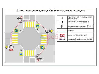 300_АГ0018_Учебная площадка по ПДД (автогородок) для детей с переносным оборудованием. Вариант 10