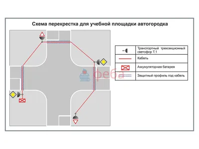 300_АГ0012_Учебная площадка по ПДД (автогородок) для детей с переносным оборудованием. Вариант 4