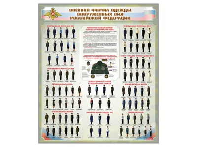 В2023 Стенд «Военная форма одежды Вооруженных сил Российской Федерации»