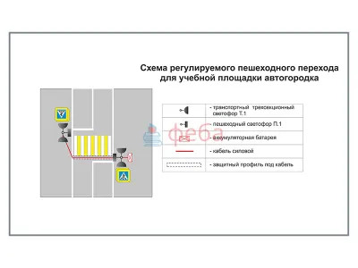 300_АГ0016_Учебная площадка по ПДД (автогородок) для детей с переносным оборудованием. Вариант 8