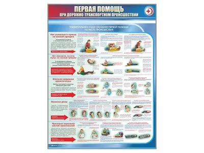 Стенды «Первая помощь при дорожно-транспортном происшествии»_1