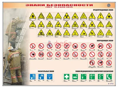 П1018 Базовый комплект светового оборудования «Знаки безопасности»‎ (ГОСТ 12.4.026 - 2001)
