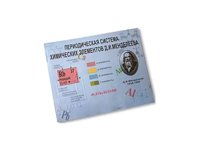 Пособие для незрячих. Периодическая система химических элементов Д.И. Менделеева_1