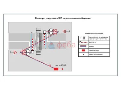 300_АГ0026_Учебная площадка по ПДД (автогородок) для детей со стационарным оборудованием. Вариант 8