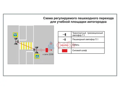 300_АГ0025_Учебная площадка по ПДД (автогородок) для детей со стационарным оборудованием. Вариант 7