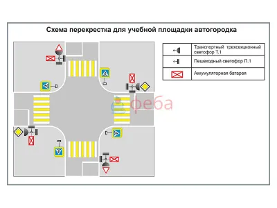 300_АГ0013_Учебная площадка по ПДД (автогородок) для детей с переносным оборудованием. Вариант 5